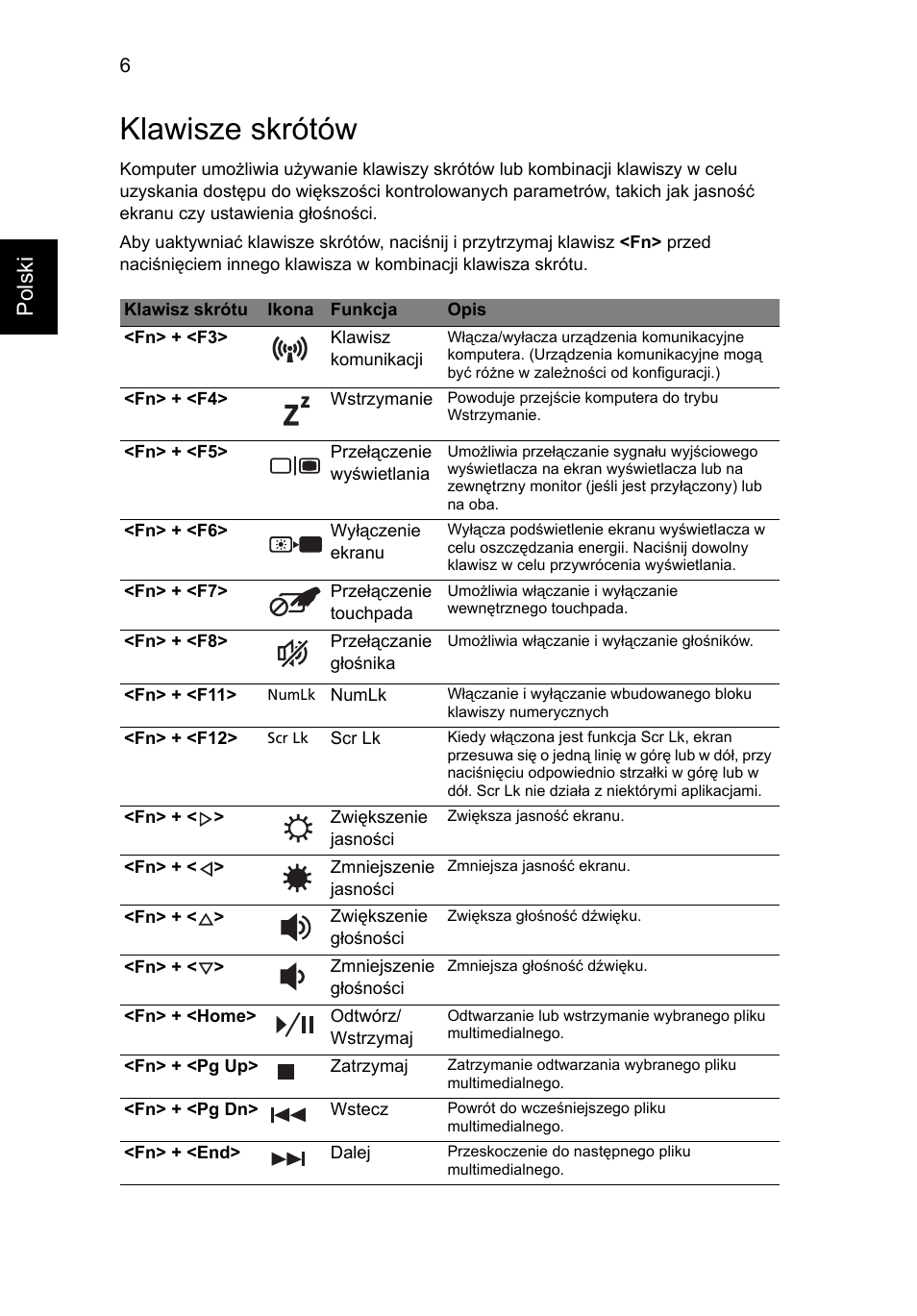 Klawisze skrótów, Polski | Acer Aspire 4551G User Manual | Page 130 / 314