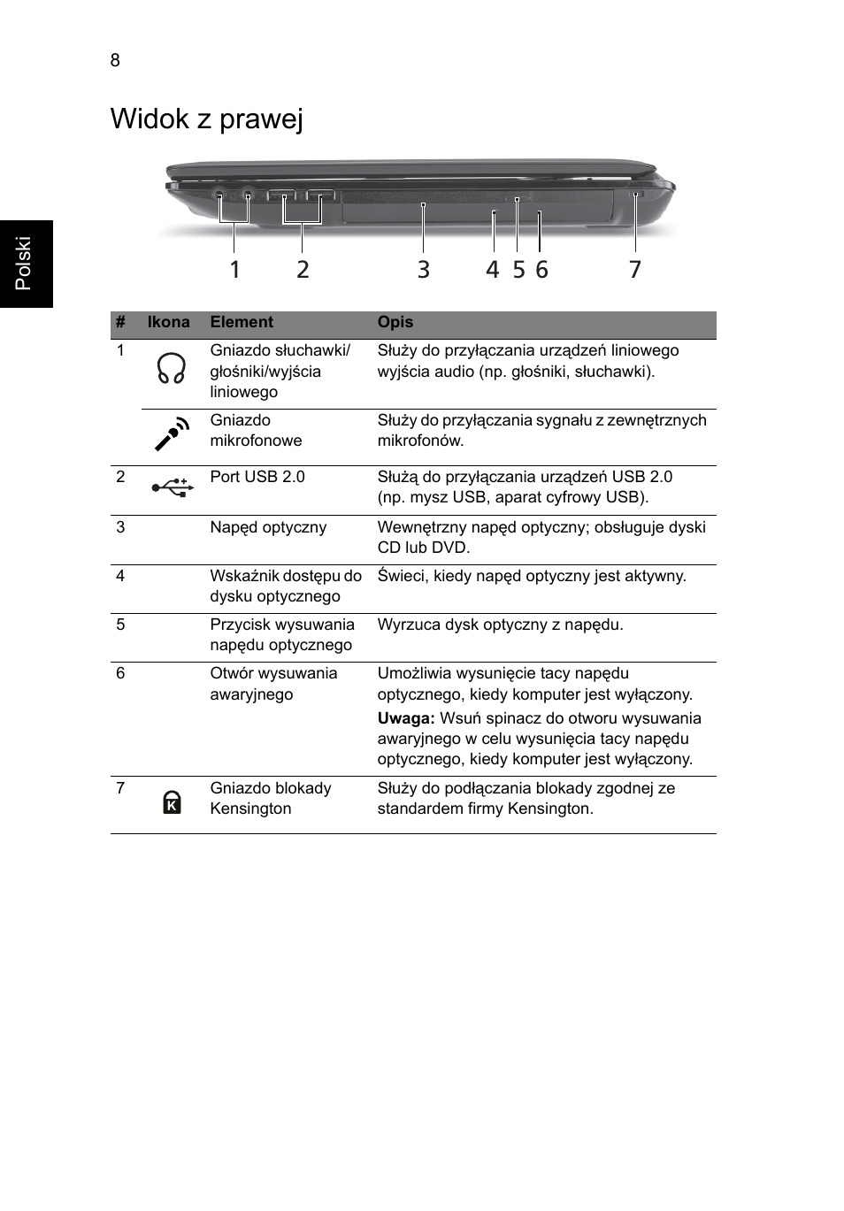Widok z prawej | Acer Aspire 4551G User Manual | Page 132 / 314