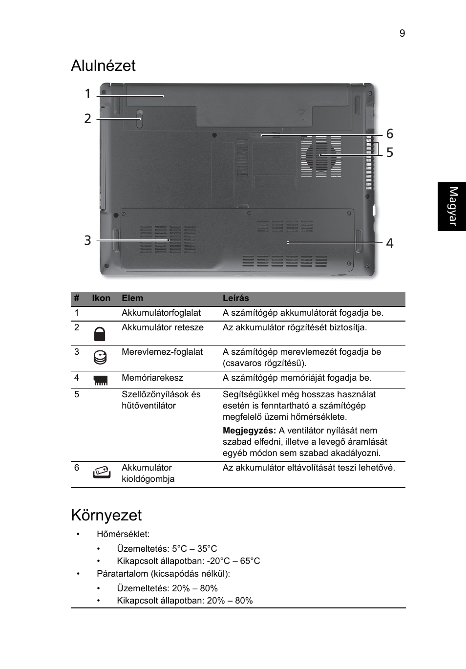 Alulnézet, Környezet, Alulnézet környezet | Acer Aspire 4551G User Manual | Page 143 / 314