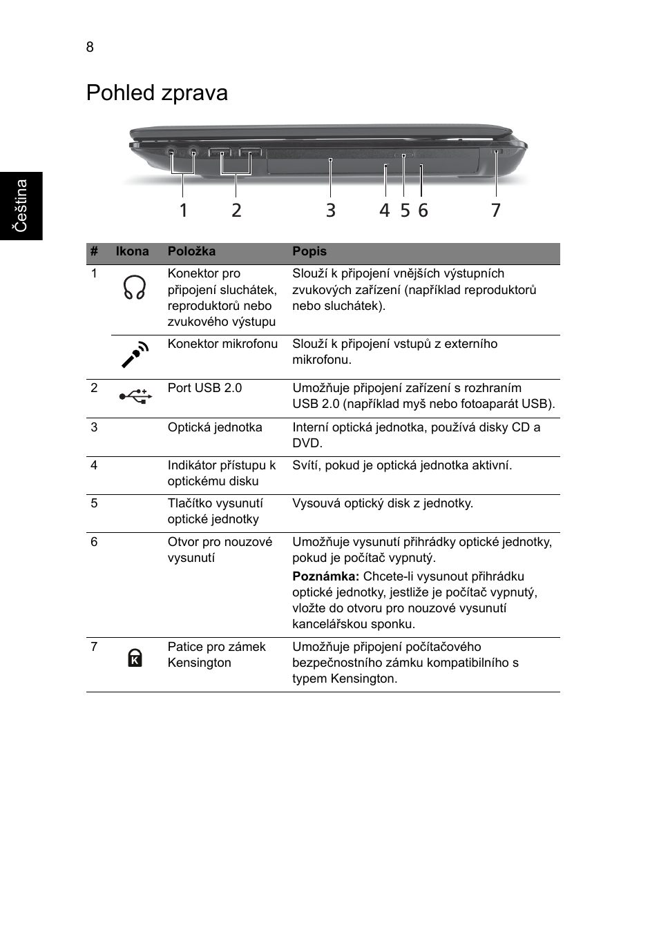 Pohled zprava | Acer Aspire 4551G User Manual | Page 152 / 314