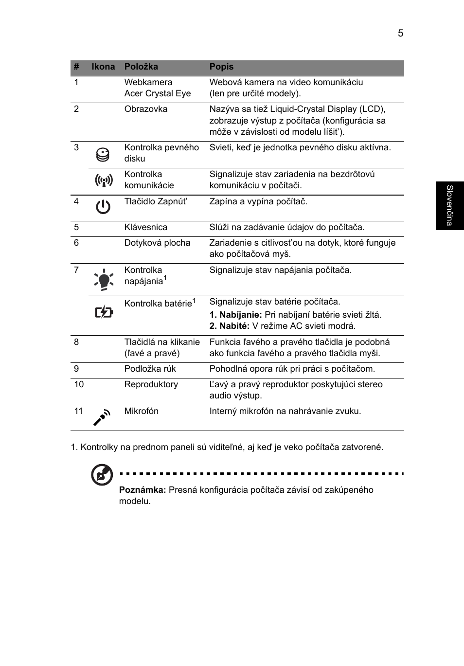 Acer Aspire 4551G User Manual | Page 159 / 314