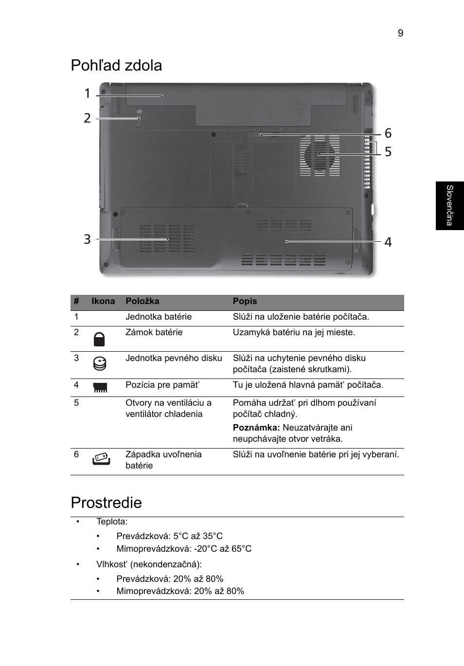 Pohľad zdola, Prostredie, Pohľad zdola prostredie | Acer Aspire 4551G User Manual | Page 163 / 314