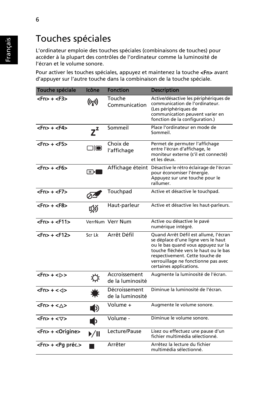 Touches spéciales, Français | Acer Aspire 4551G User Manual | Page 18 / 314