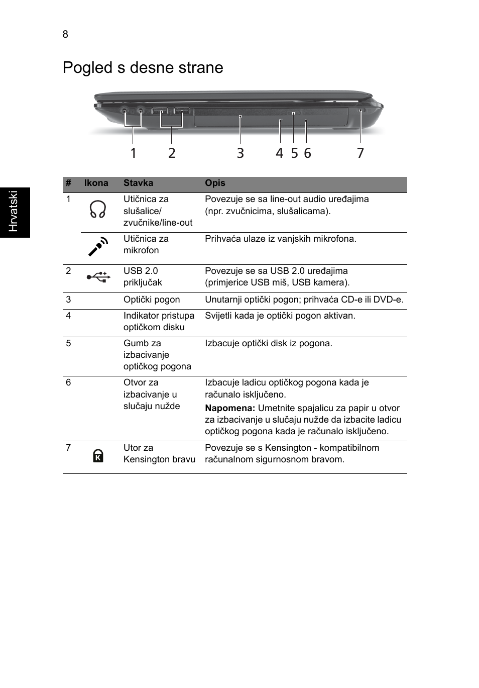 Pogled s desne strane | Acer Aspire 4551G User Manual | Page 182 / 314