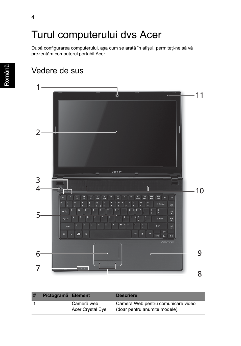 Turul computerului dvs acer, Vedere de sus | Acer Aspire 4551G User Manual | Page 188 / 314