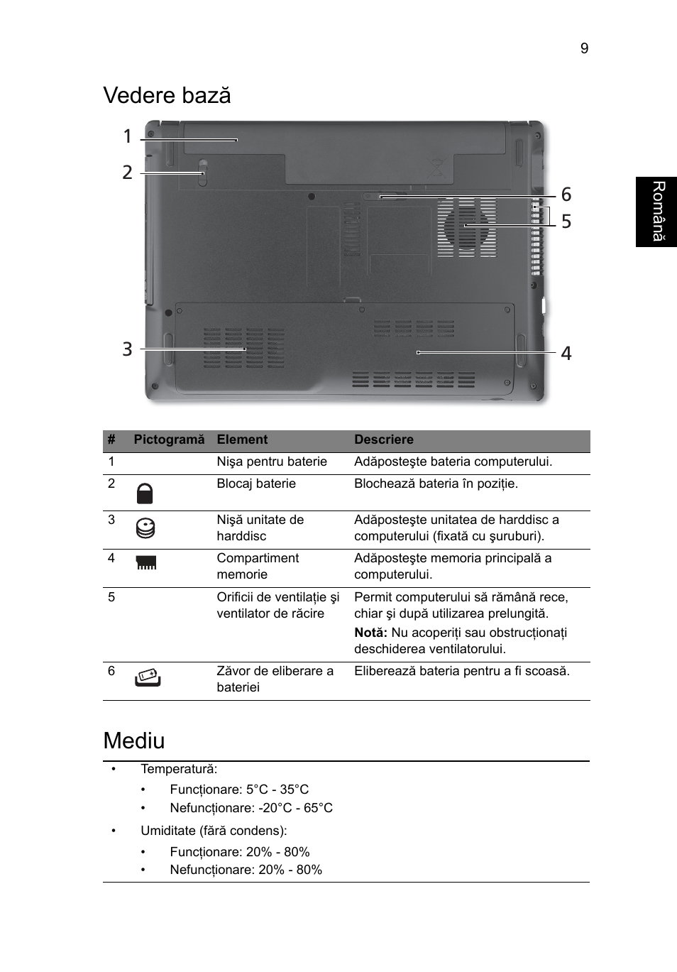 Vedere bază, Mediu, Vedere bază mediu | Acer Aspire 4551G User Manual | Page 193 / 314