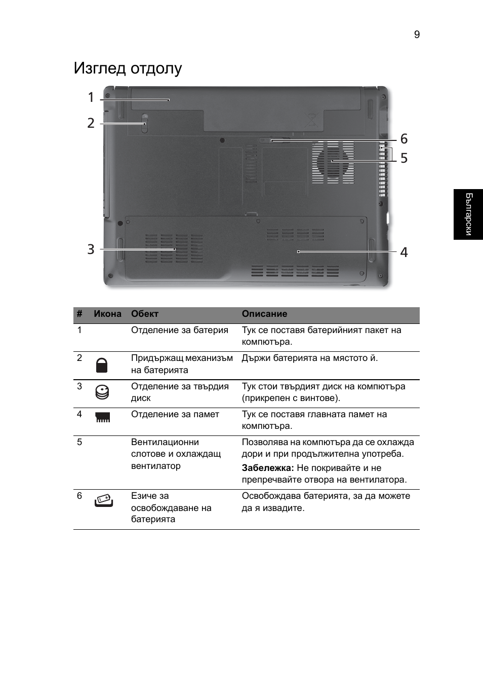 Изглед отдолу | Acer Aspire 4551G User Manual | Page 203 / 314