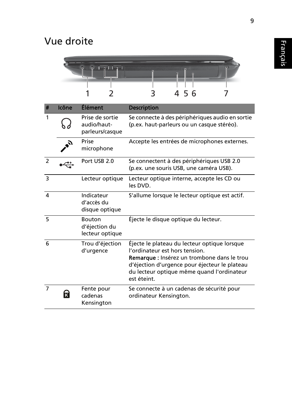Vue droite, Français | Acer Aspire 4551G User Manual | Page 21 / 314