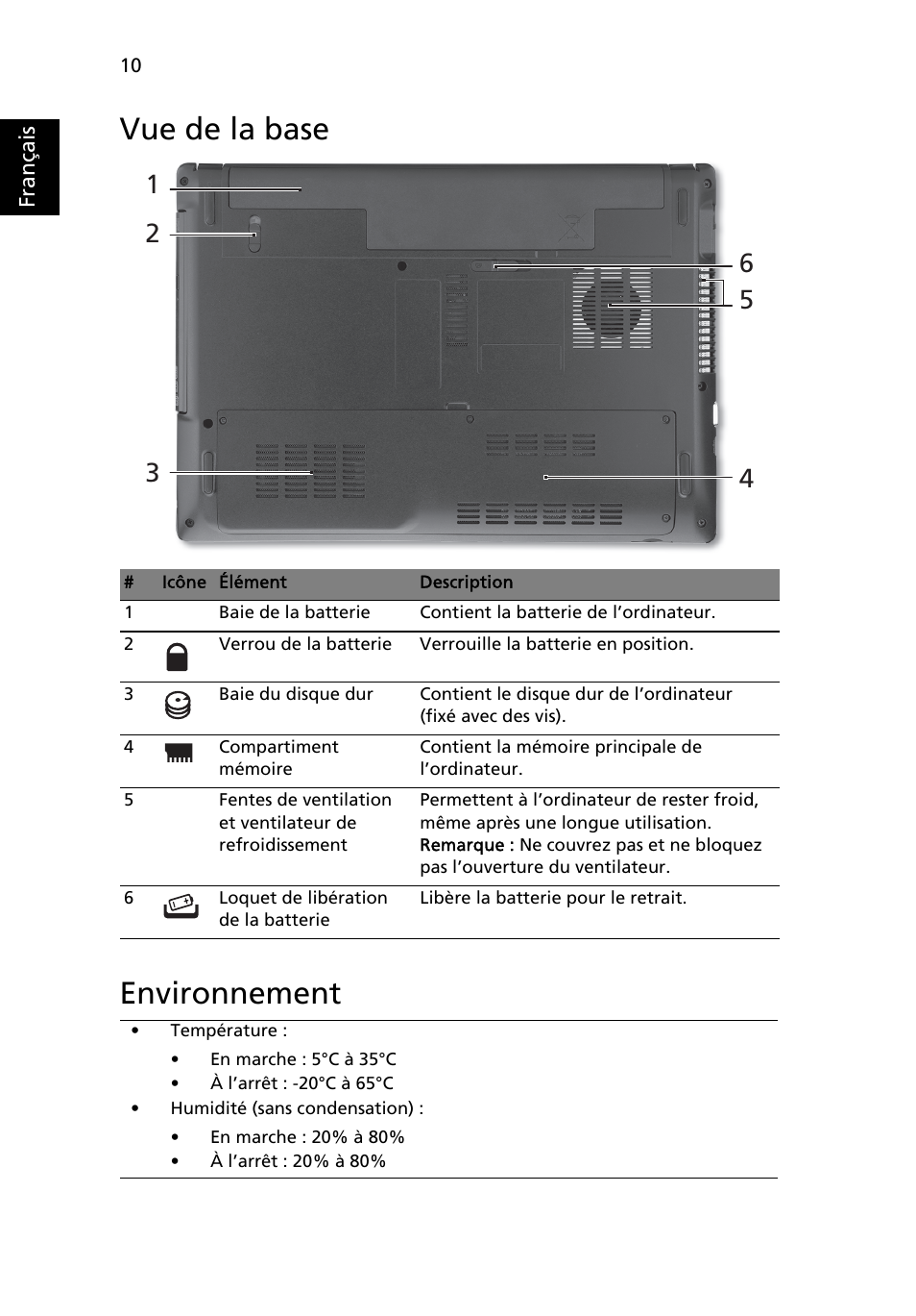 Vue de la base, Environnement, Vue de la base environnement | Acer Aspire 4551G User Manual | Page 22 / 314