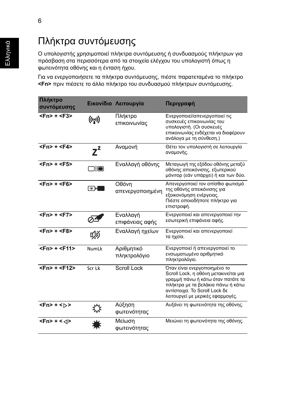Πλήκτρα συντόµευσης | Acer Aspire 4551G User Manual | Page 240 / 314