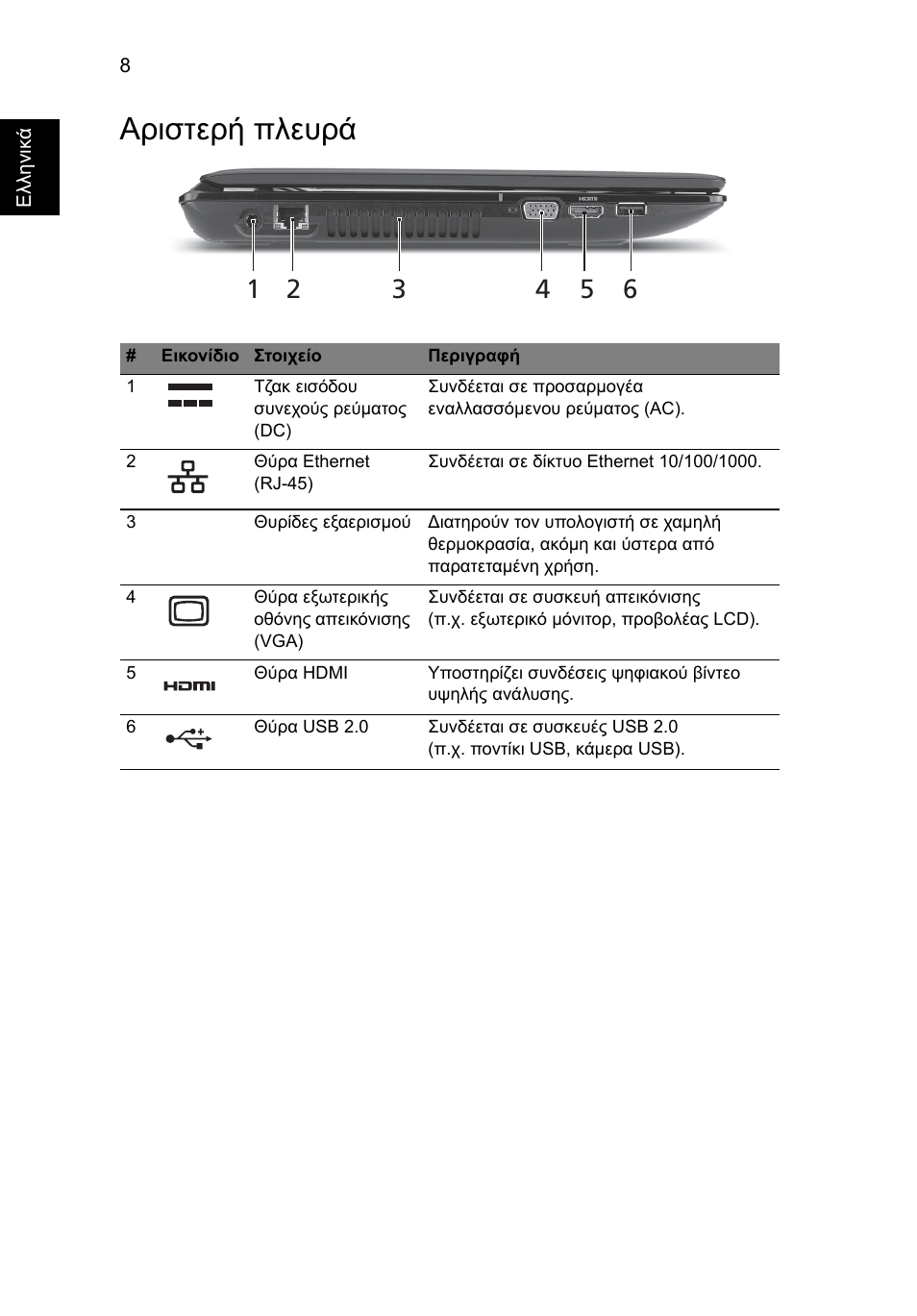 Αριστερή πλευρά | Acer Aspire 4551G User Manual | Page 242 / 314