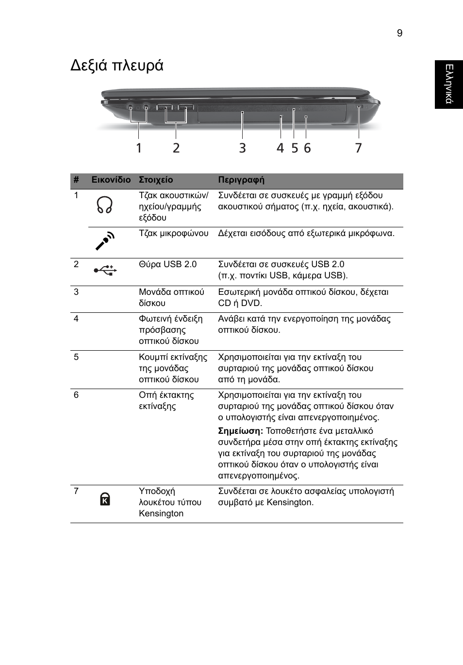 Εξιά πλευρά | Acer Aspire 4551G User Manual | Page 243 / 314