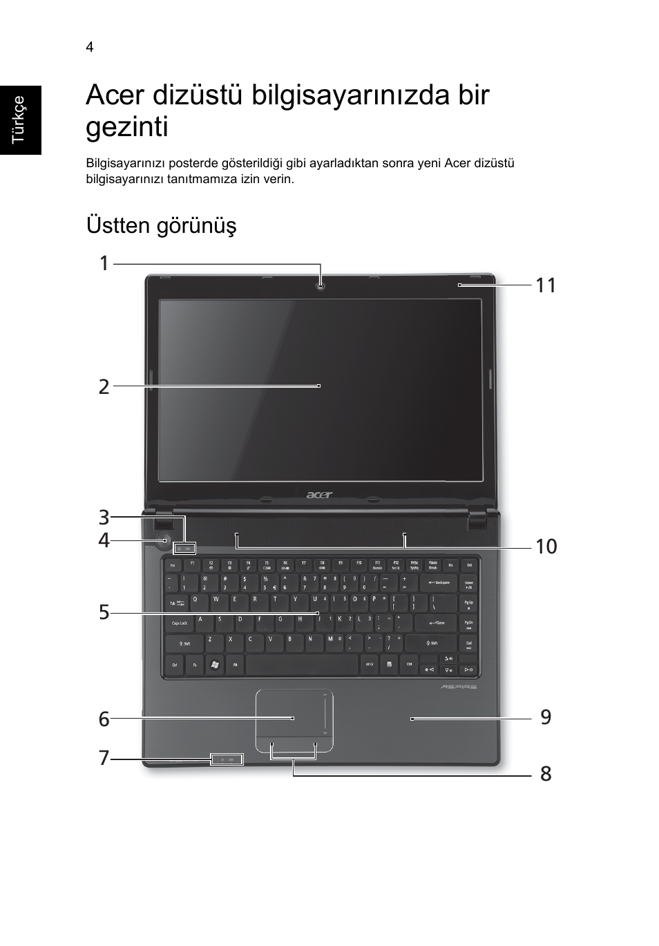 Acer dizüstü bilgisayarınızda bir gezinti, Üstten görünüş | Acer Aspire 4551G User Manual | Page 248 / 314