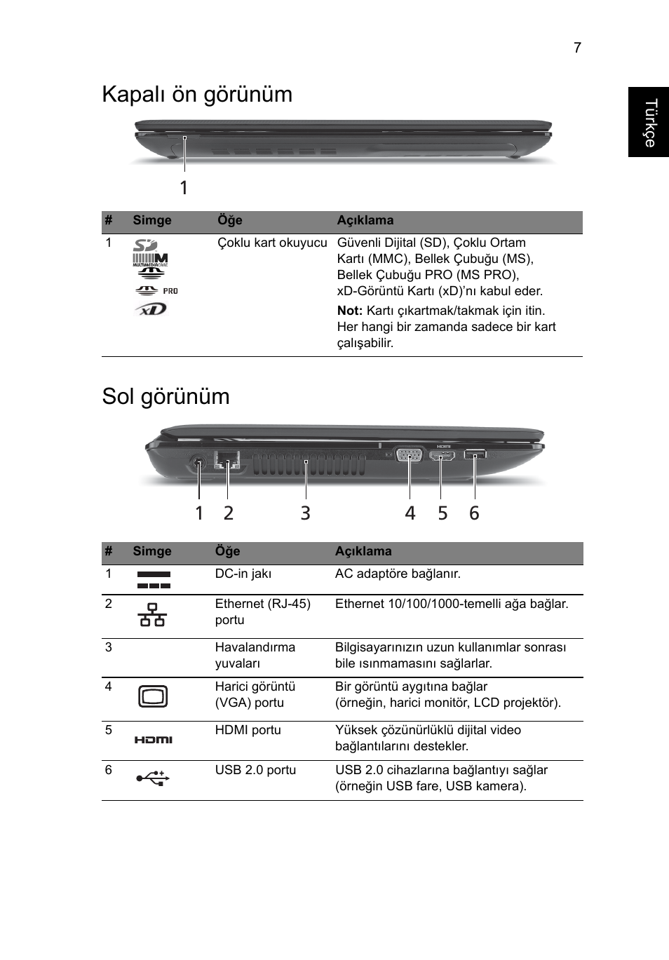 Kapalı ön görünüm, Sol görünüm, Kapalı ön görünüm sol görünüm | Acer Aspire 4551G User Manual | Page 251 / 314