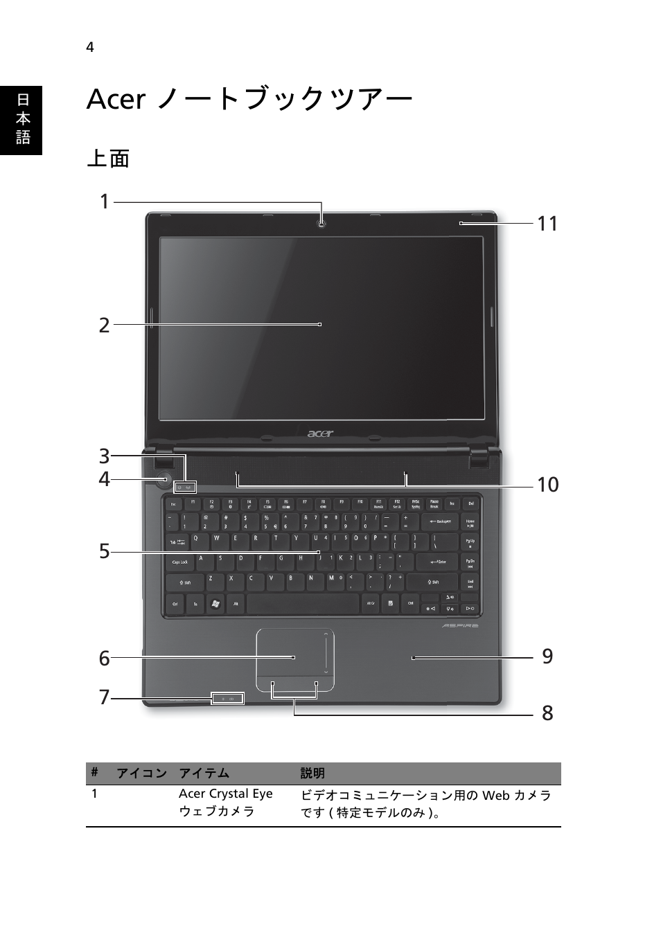 Acer ノートブックツアー | Acer Aspire 4551G User Manual | Page 258 / 314