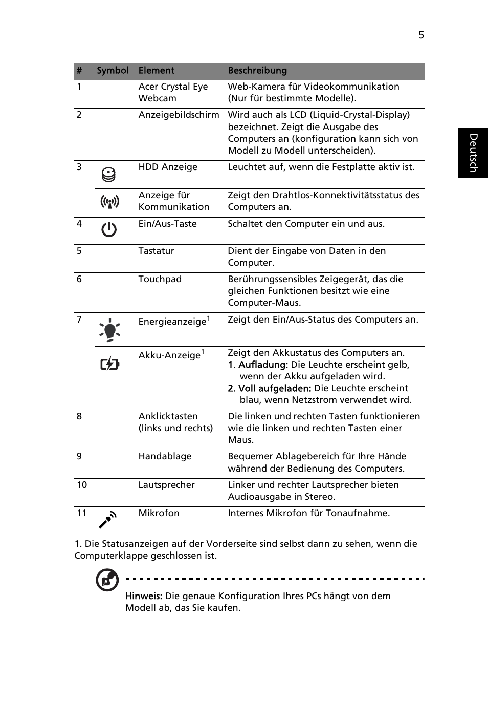 Acer Aspire 4551G User Manual | Page 27 / 314