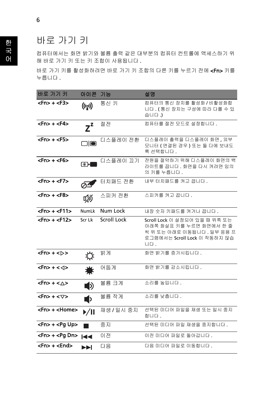 바로 가기 키, 한 국 어 | Acer Aspire 4551G User Manual | Page 270 / 314