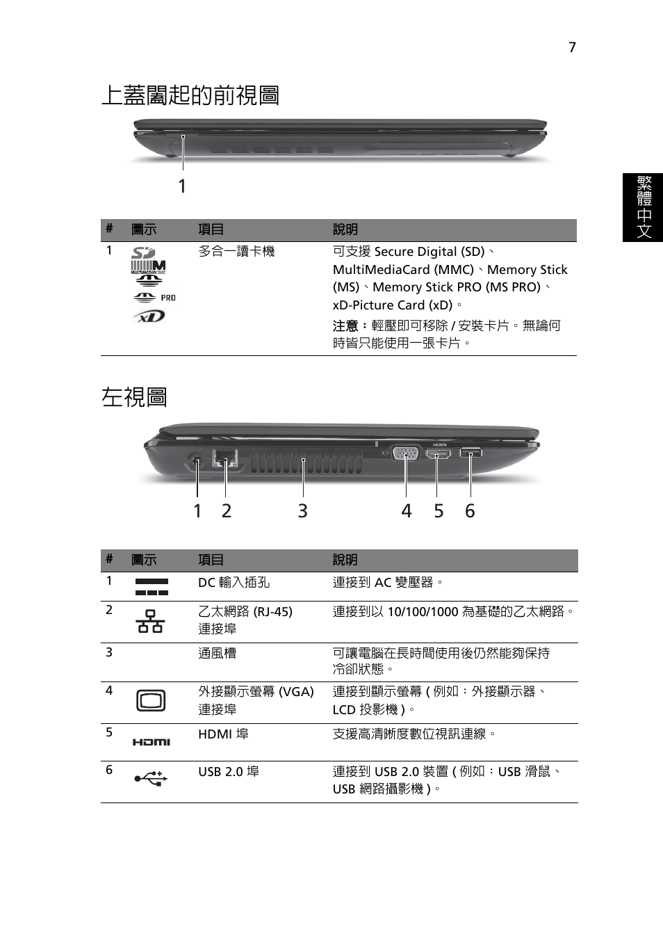 上蓋闔起的前視圖, 上蓋闔起的前視圖 左視圖 | Acer Aspire 4551G User Manual | Page 281 / 314