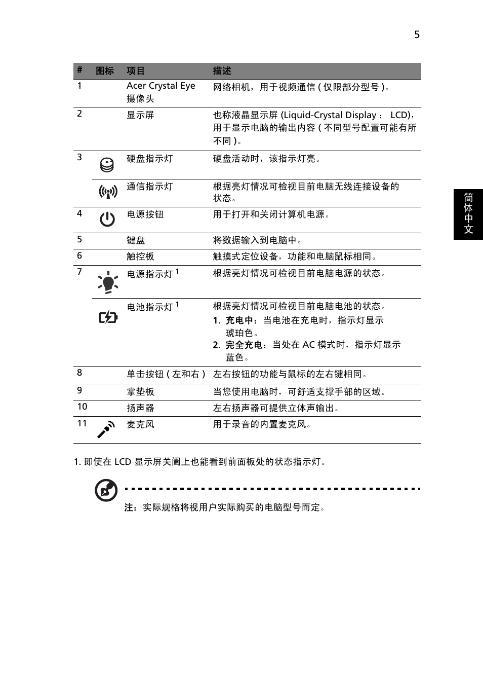 Acer Aspire 4551G User Manual | Page 289 / 314