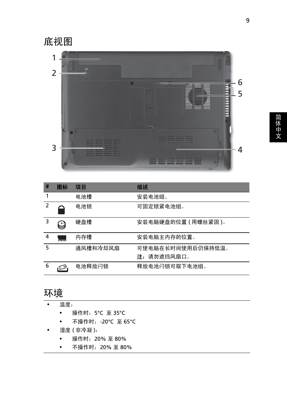 底视图 环境 | Acer Aspire 4551G User Manual | Page 293 / 314