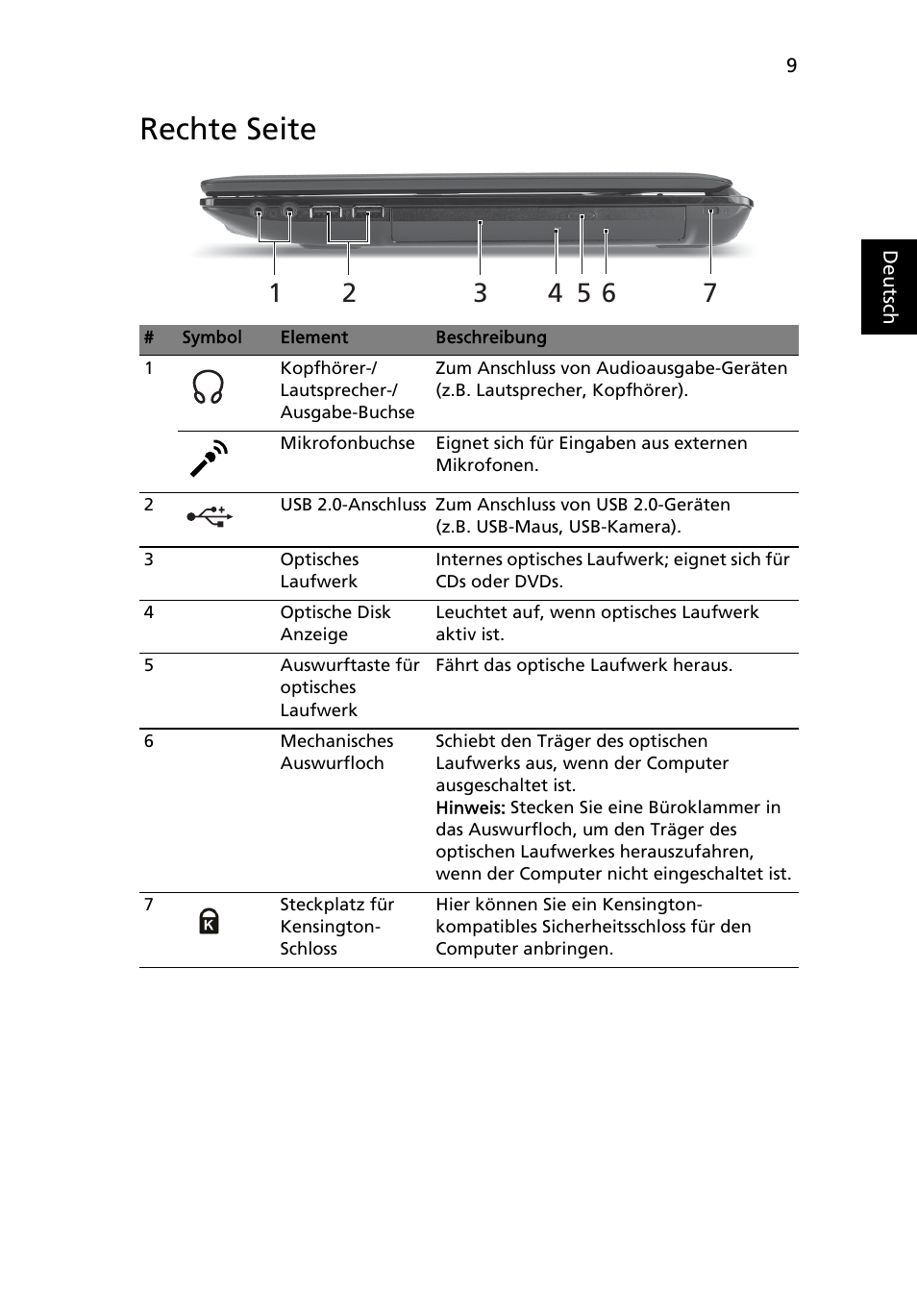 Rechte seite | Acer Aspire 4551G User Manual | Page 31 / 314