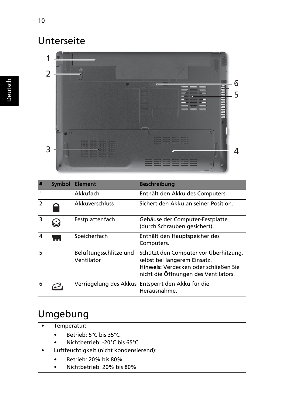 Unterseite, Umgebung, Unterseite umgebung | Acer Aspire 4551G User Manual | Page 32 / 314