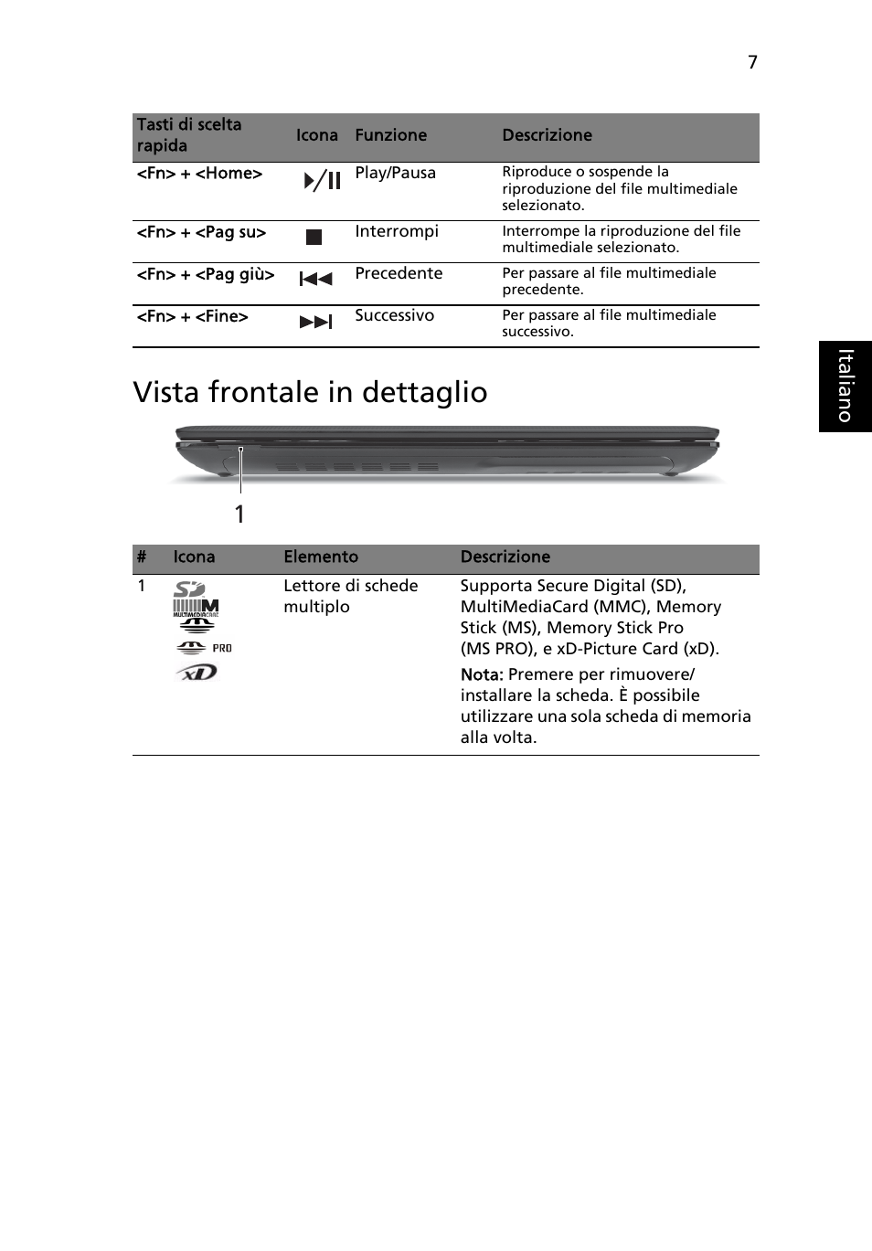 Vista frontale in dettaglio, Ital ia no | Acer Aspire 4551G User Manual | Page 39 / 314