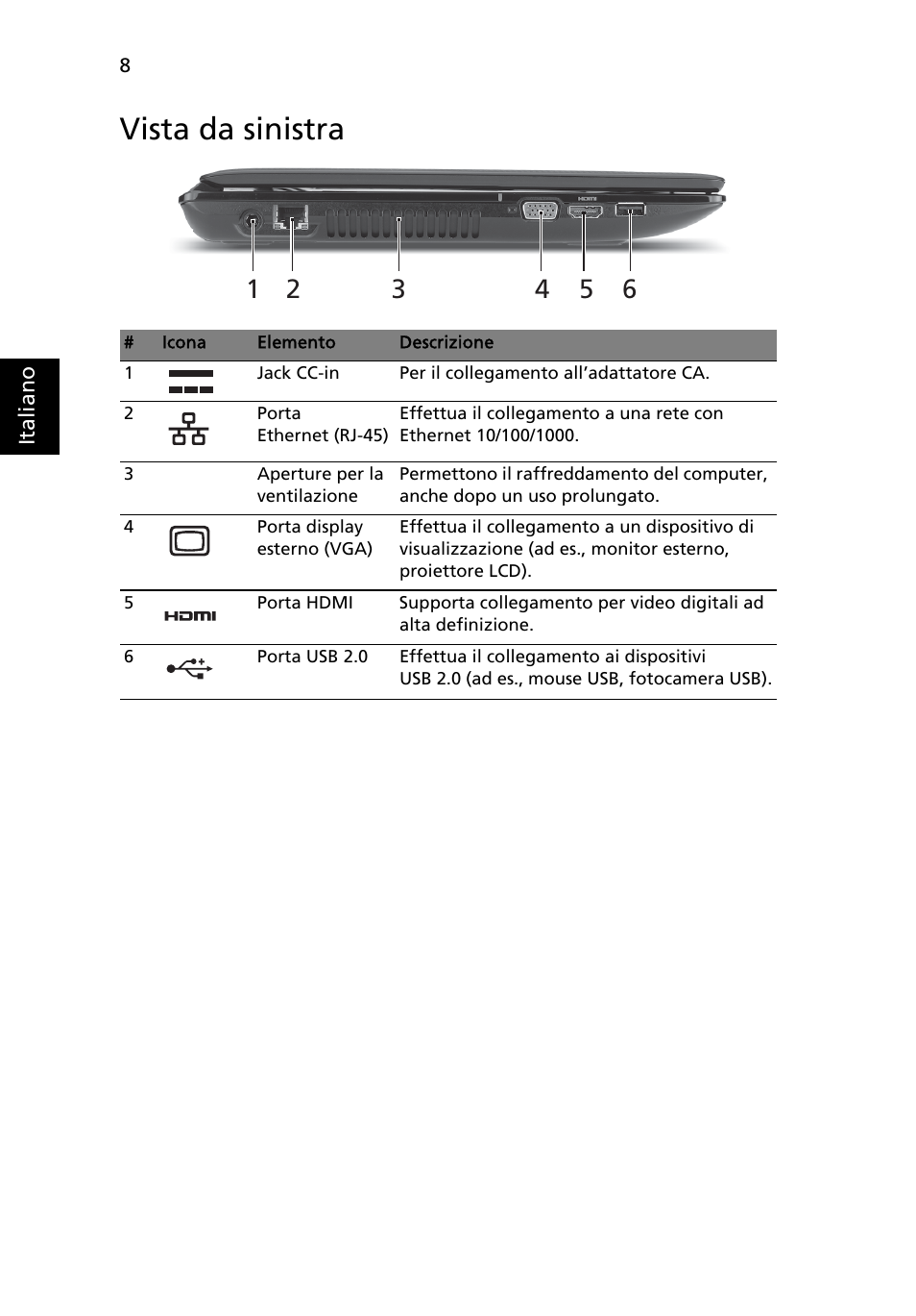 Vista da sinistra | Acer Aspire 4551G User Manual | Page 40 / 314