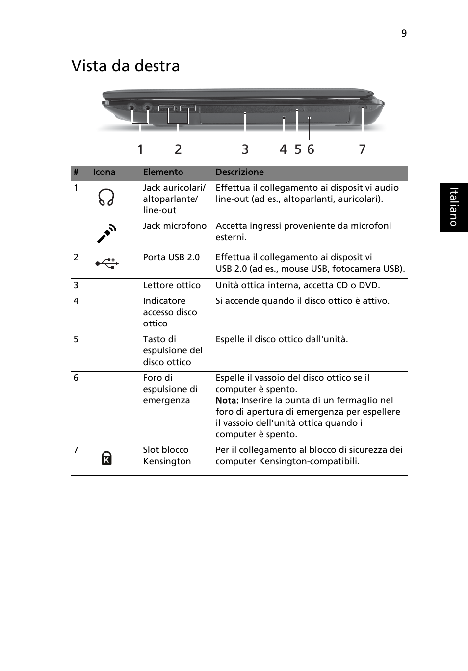 Vista da destra | Acer Aspire 4551G User Manual | Page 41 / 314