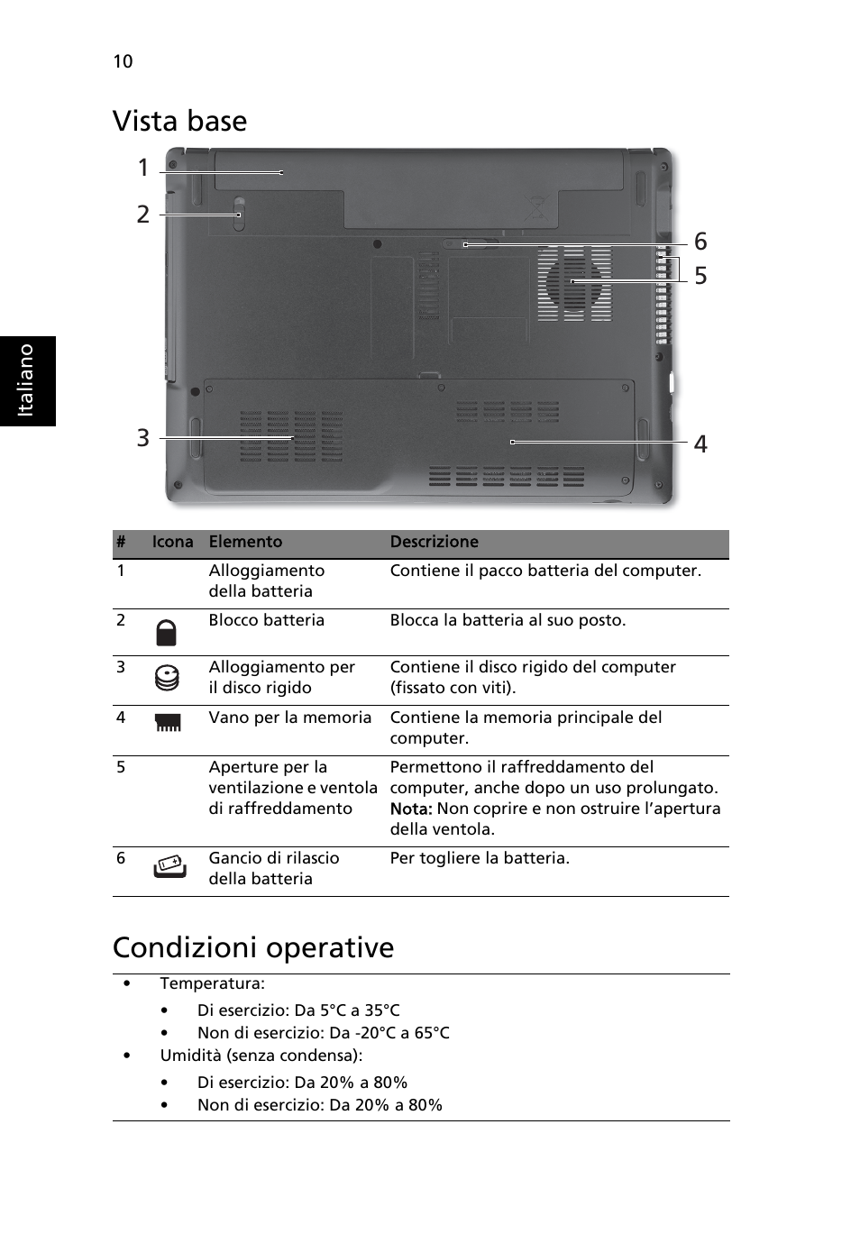 Vista base, Condizioni operative, Vista base condizioni operative | Acer Aspire 4551G User Manual | Page 42 / 314