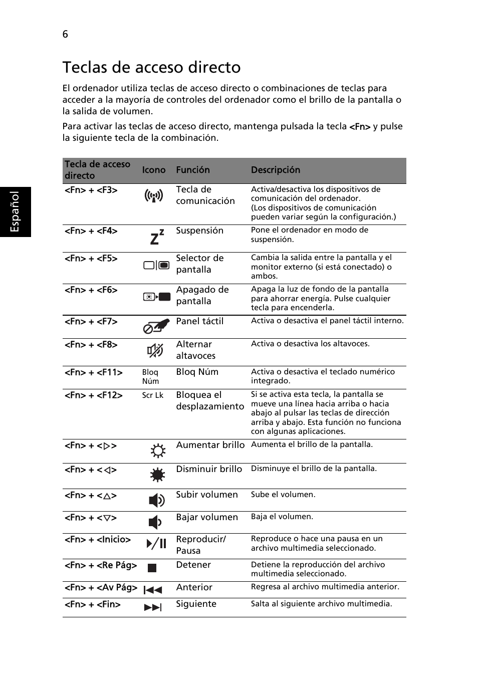 Teclas de acceso directo, Esp añol | Acer Aspire 4551G User Manual | Page 48 / 314