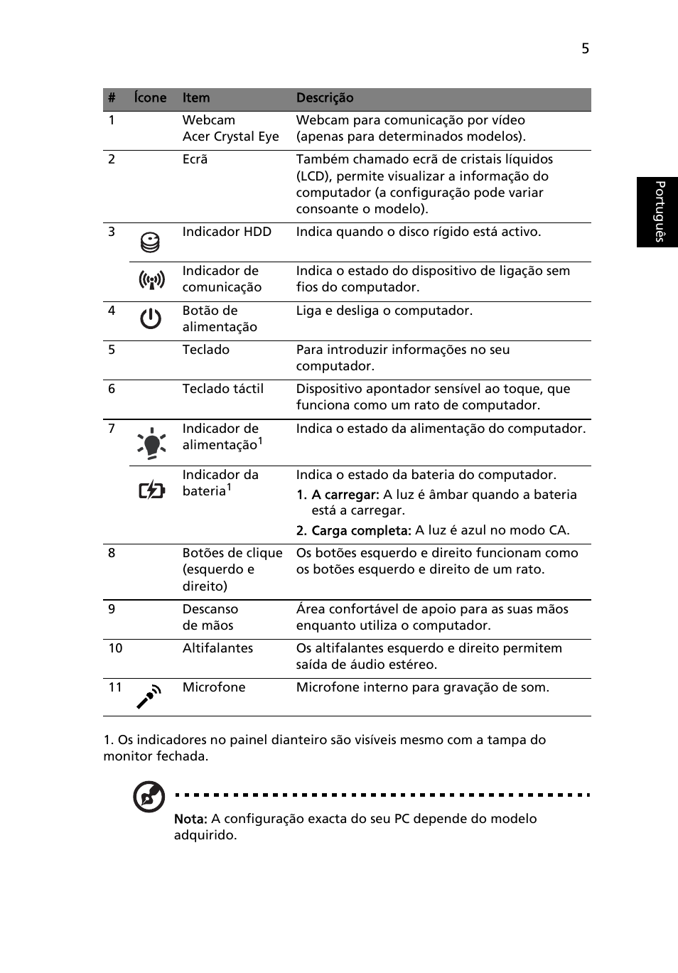 Portugu ês | Acer Aspire 4551G User Manual | Page 59 / 314