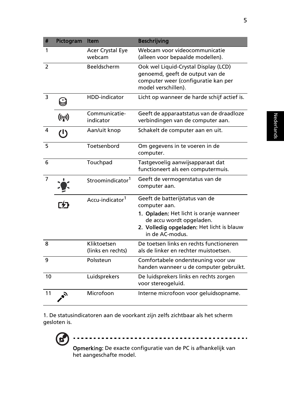 Acer Aspire 4551G User Manual | Page 69 / 314