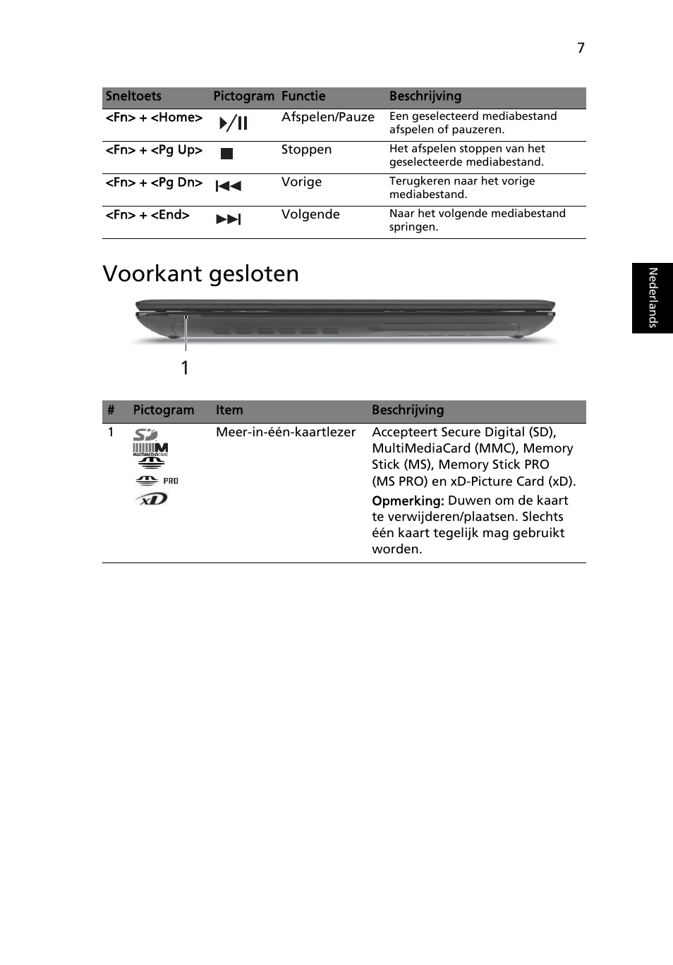 Voorkant gesloten | Acer Aspire 4551G User Manual | Page 71 / 314