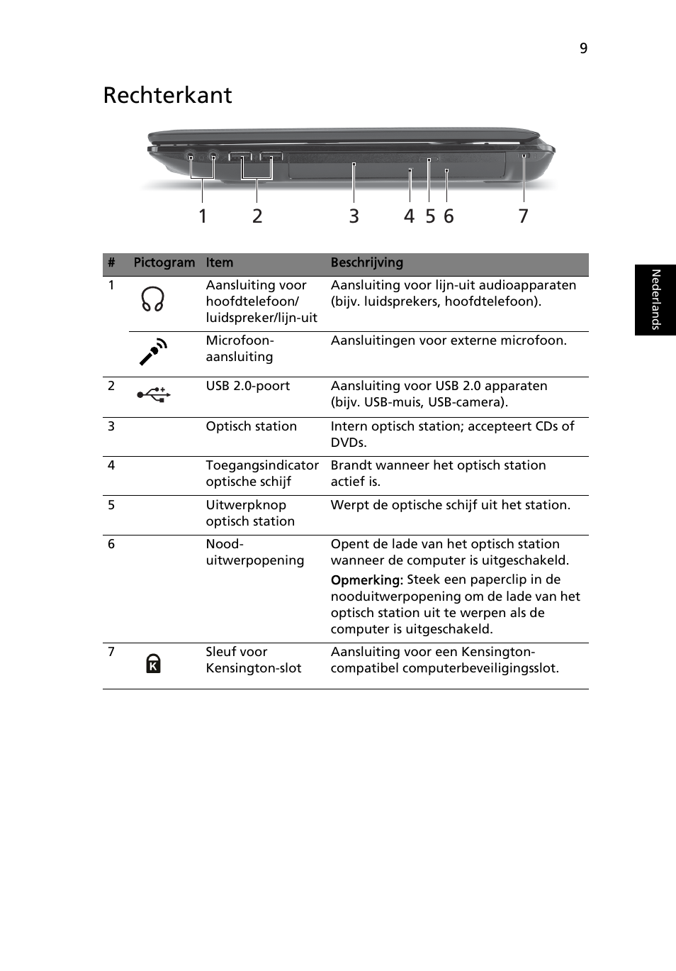 Rechterkant | Acer Aspire 4551G User Manual | Page 73 / 314