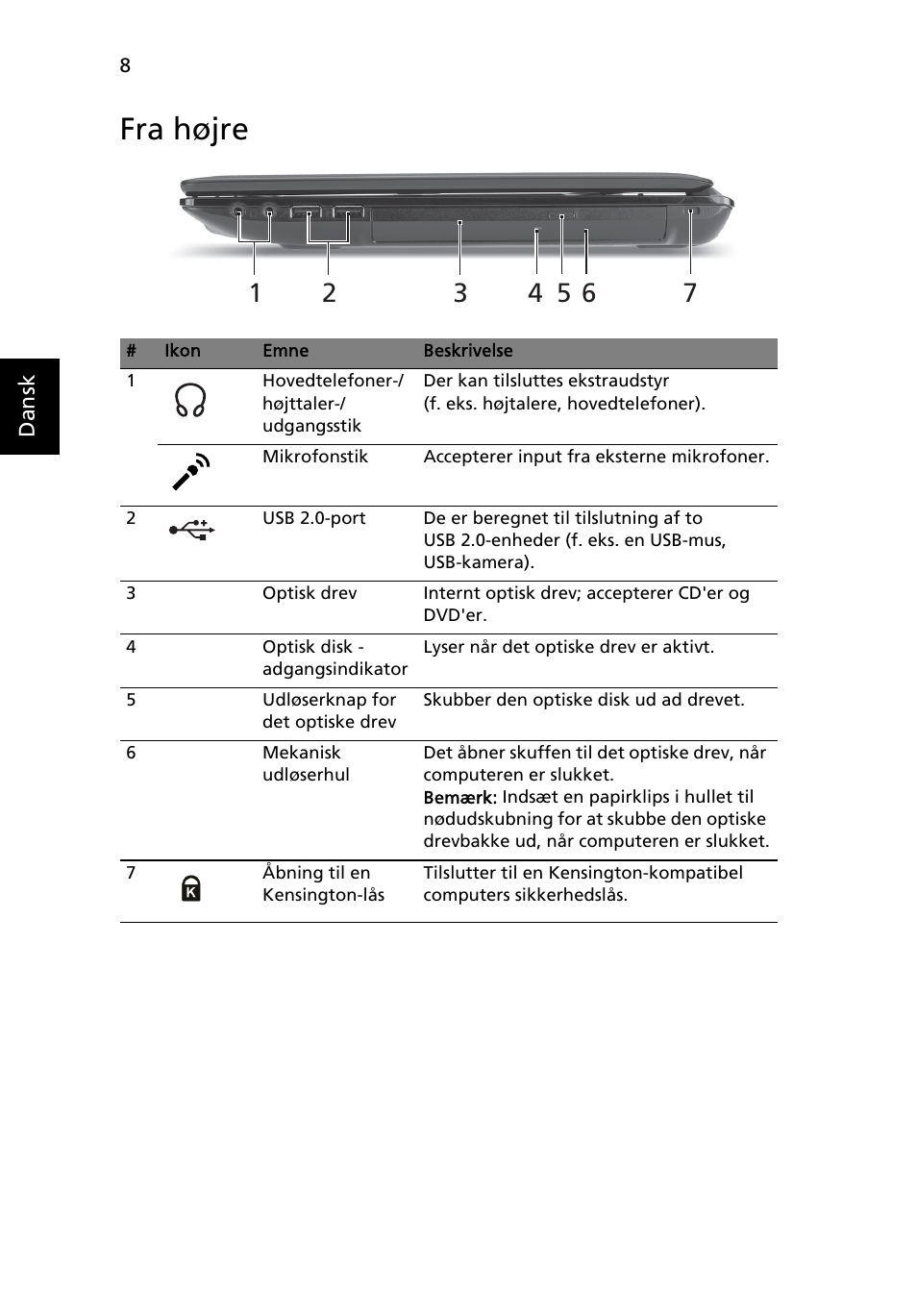 Fra højre | Acer Aspire 4551G User Manual | Page 92 / 314