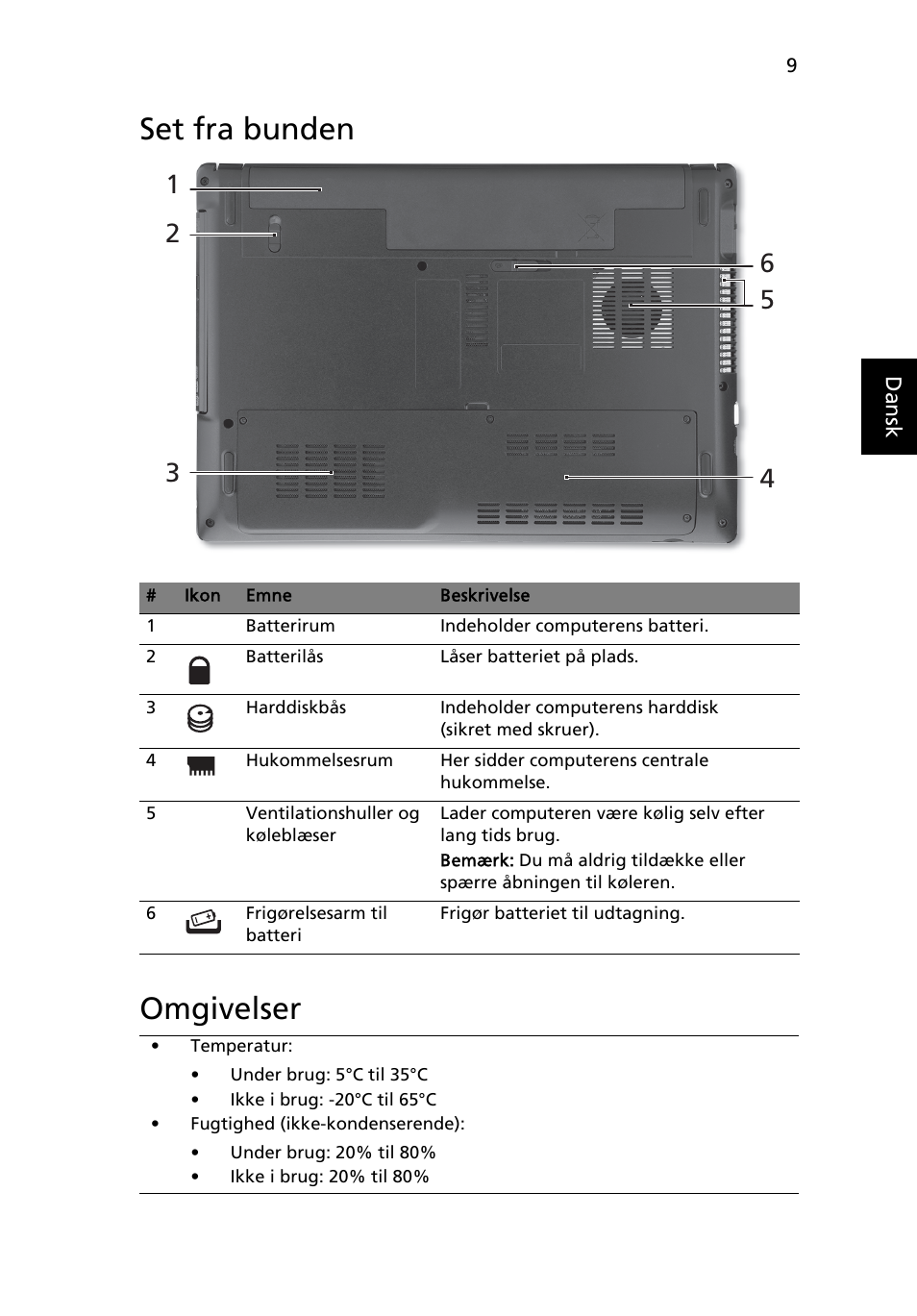 Set fra bunden, Omgivelser, Set fra bunden omgivelser | Acer Aspire 4551G User Manual | Page 93 / 314