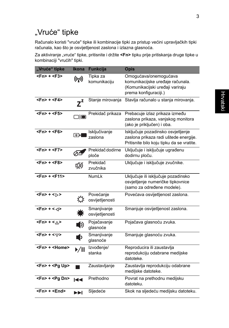 Vruće“ tipke, Hrvatsk i | Acer Aspire 5733Z User Manual | Page 1315 / 2348