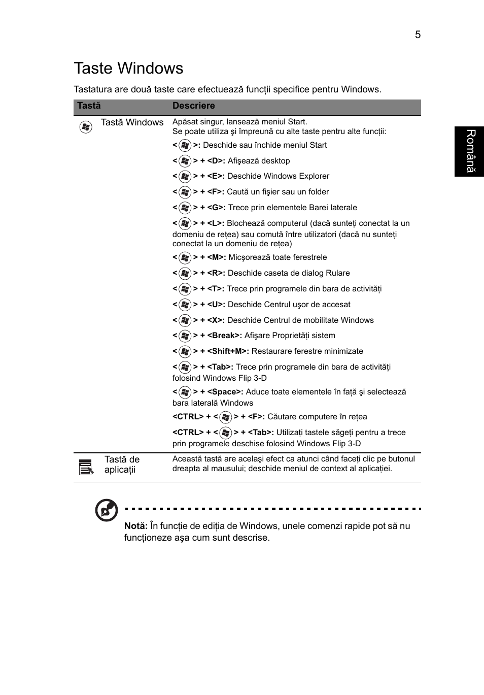 Taste windows, Român ă | Acer Aspire 5733Z User Manual | Page 1393 / 2348