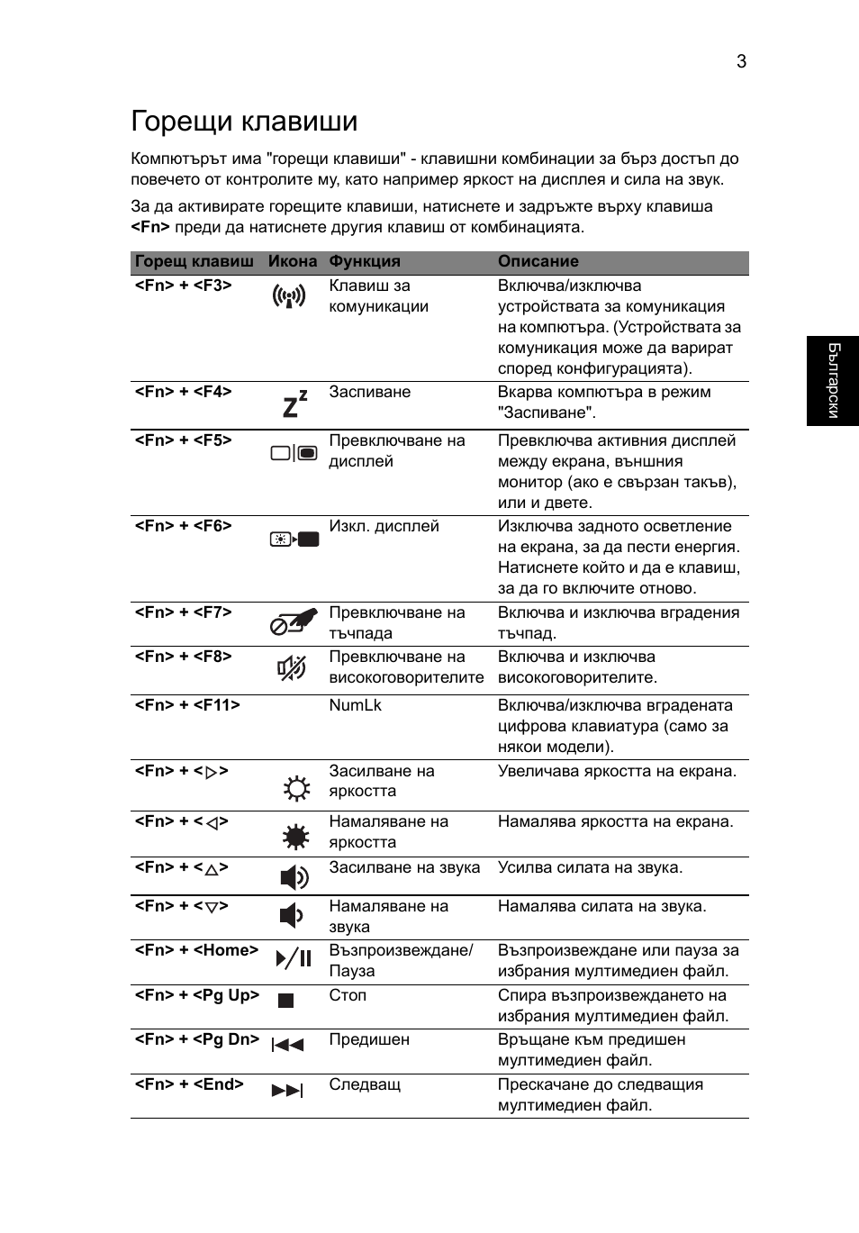 Горещи клавиши | Acer Aspire 5733Z User Manual | Page 1469 / 2348