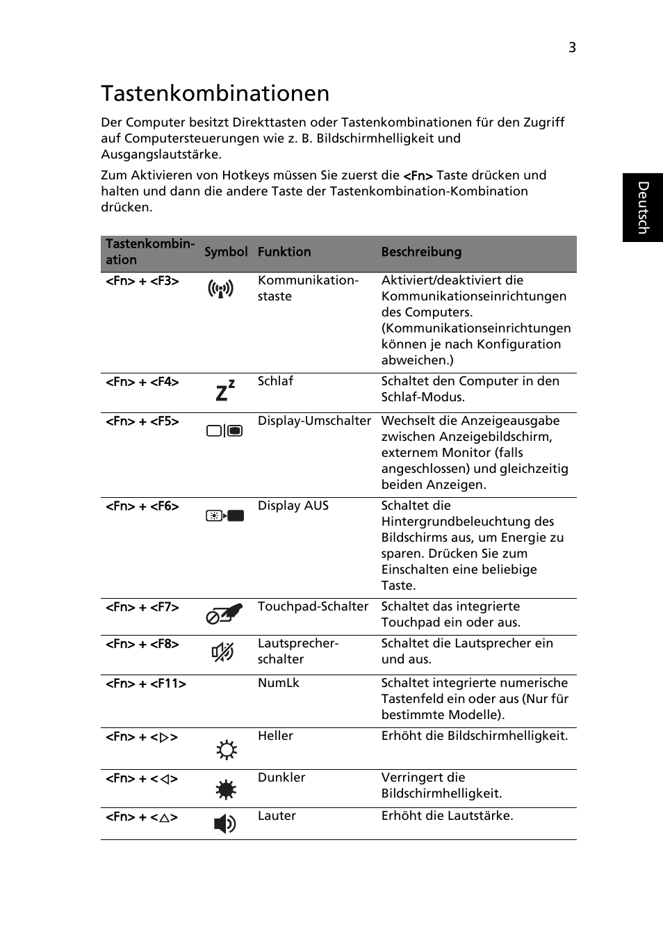 Tastenkombinationen | Acer Aspire 5733Z User Manual | Page 181 / 2348