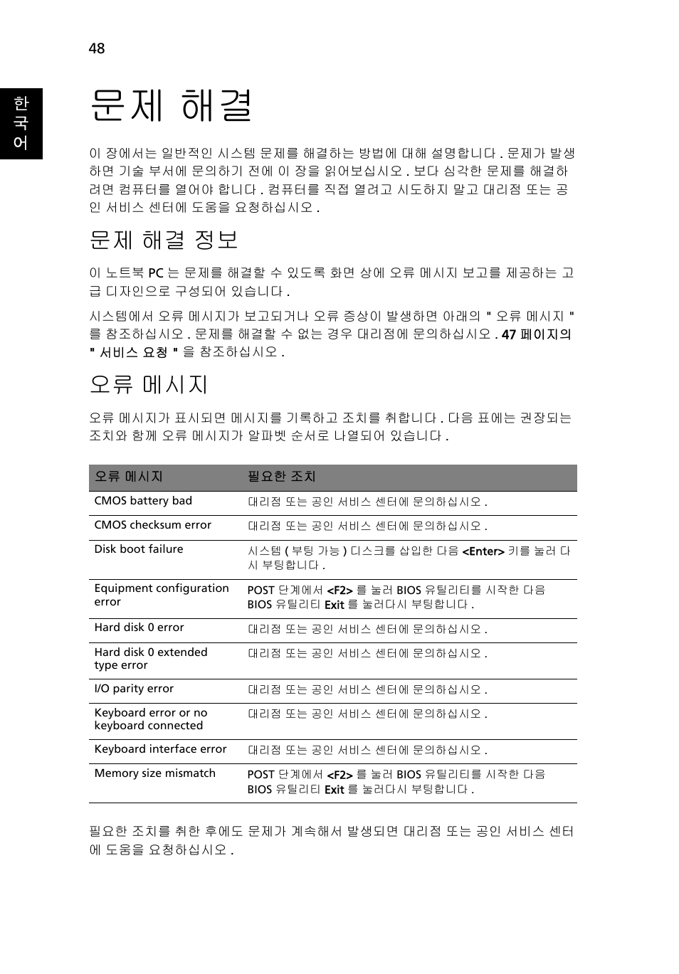 문제 해결, 문제 해결 정보, 오류 메시지 | 해결 정보 | Acer Aspire 5733Z User Manual | Page 2050 / 2348