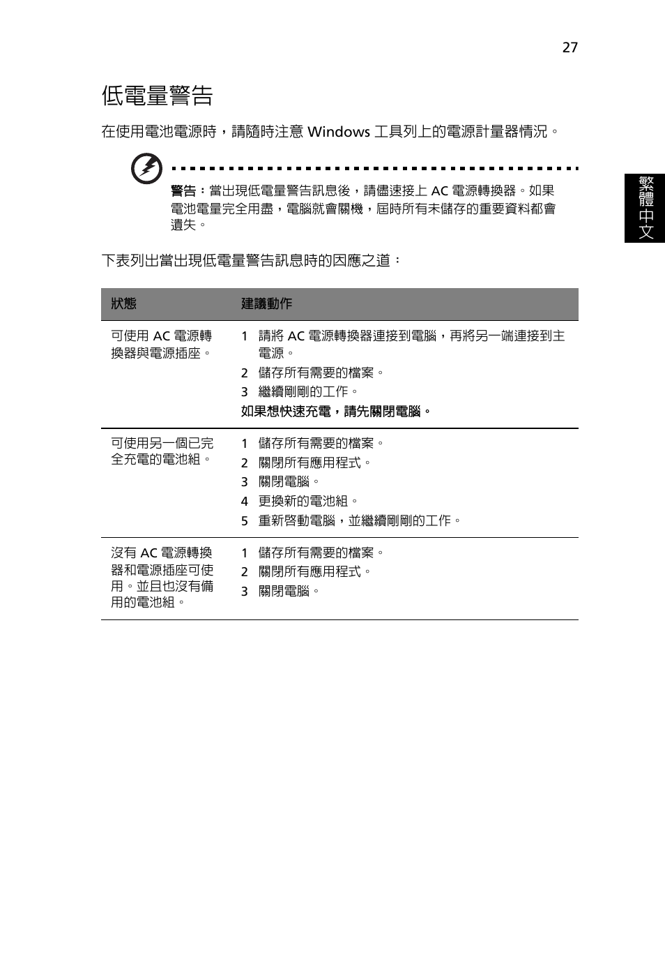 低電量警告 | Acer Aspire 5733Z User Manual | Page 2101 / 2348