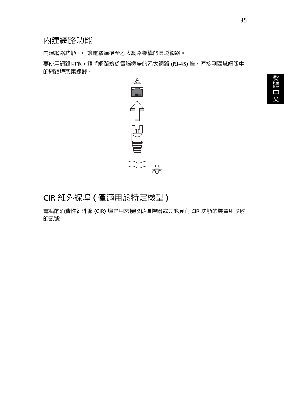 內建網路功能, Cir 紅外線埠 ( 僅適用於特定機型 ) | Acer Aspire 5733Z User Manual | Page 2109 / 2348