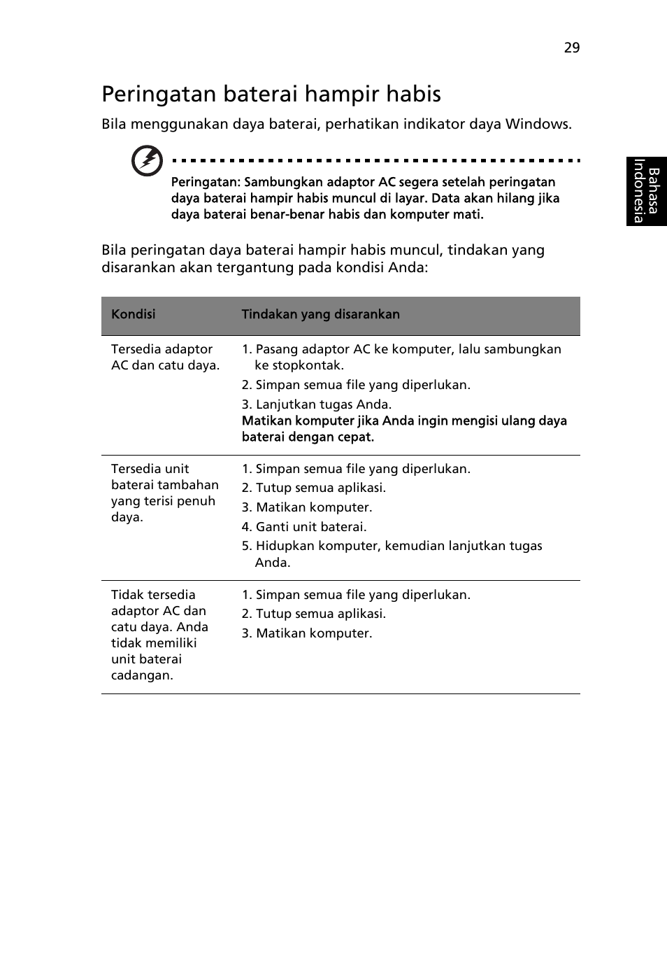 Peringatan baterai hampir habis | Acer Aspire 5733Z User Manual | Page 2241 / 2348