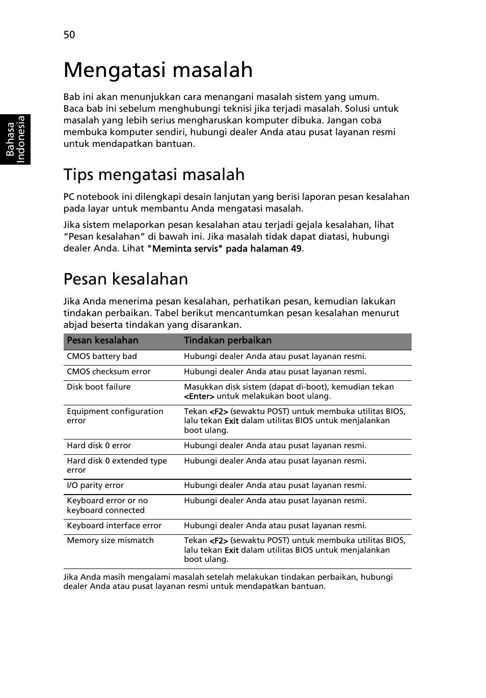 Mengatasi masalah, Tips mengatasi masalah, Pesan kesalahan | Acer Aspire 5733Z User Manual | Page 2262 / 2348