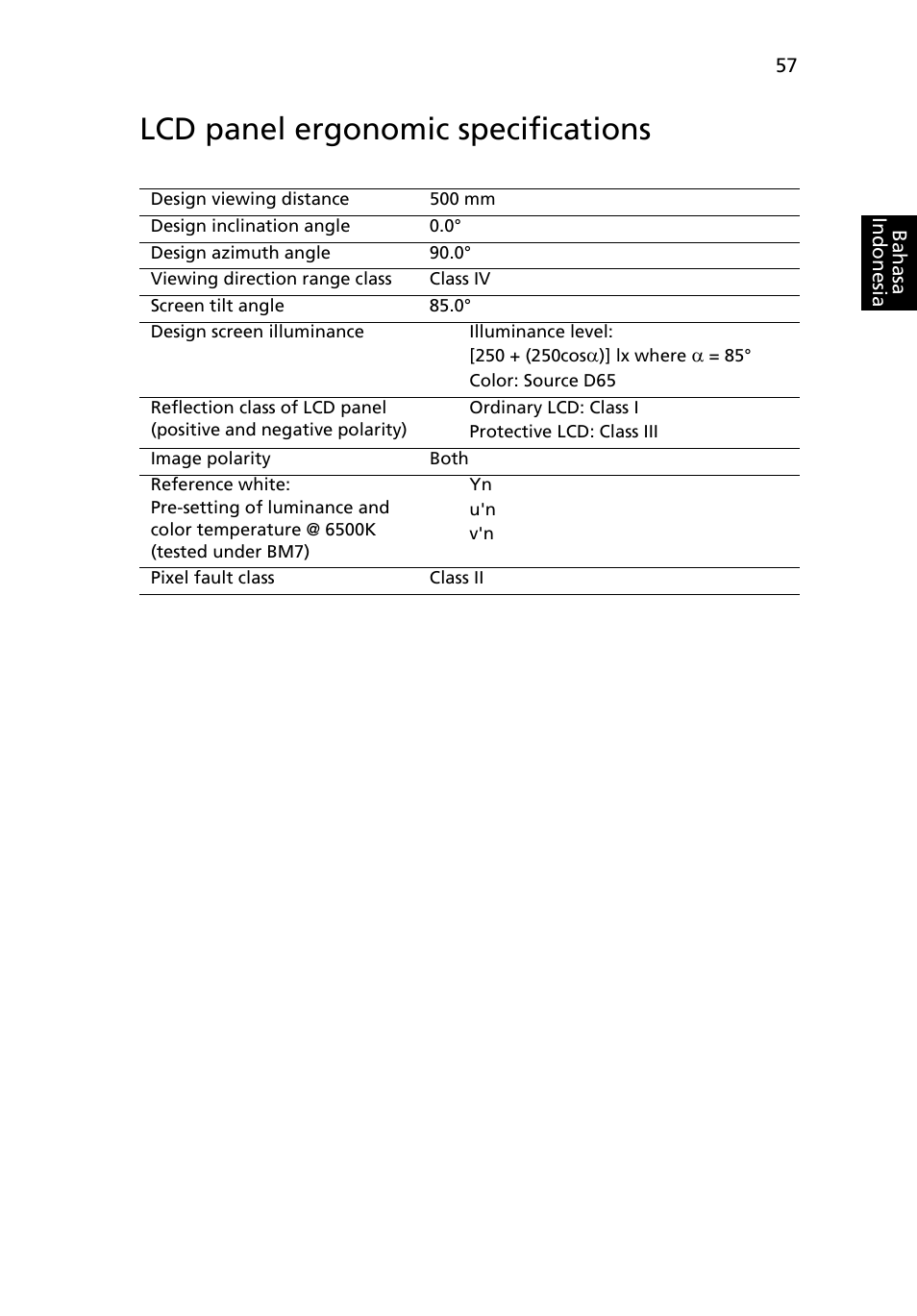 Lcd panel ergonomic specifications | Acer Aspire 5733Z User Manual | Page 2269 / 2348