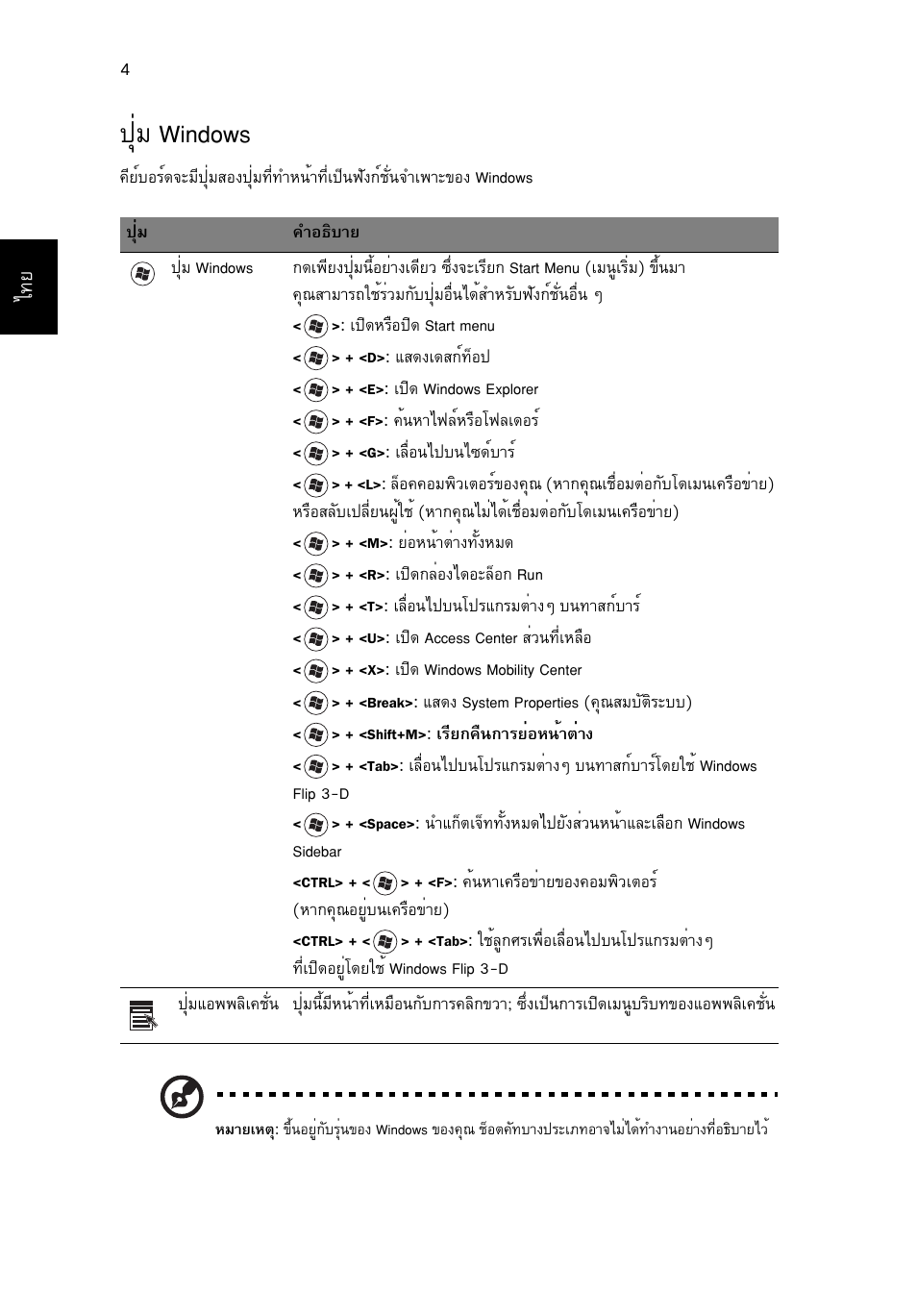 ปุ่ม windows, Шиб windows | Acer Aspire 5733Z User Manual | Page 2294 / 2348