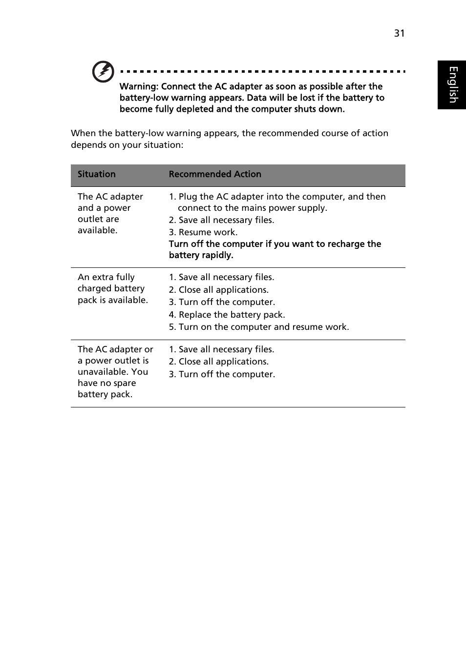 Acer Aspire 5733Z User Manual | Page 49 / 2348