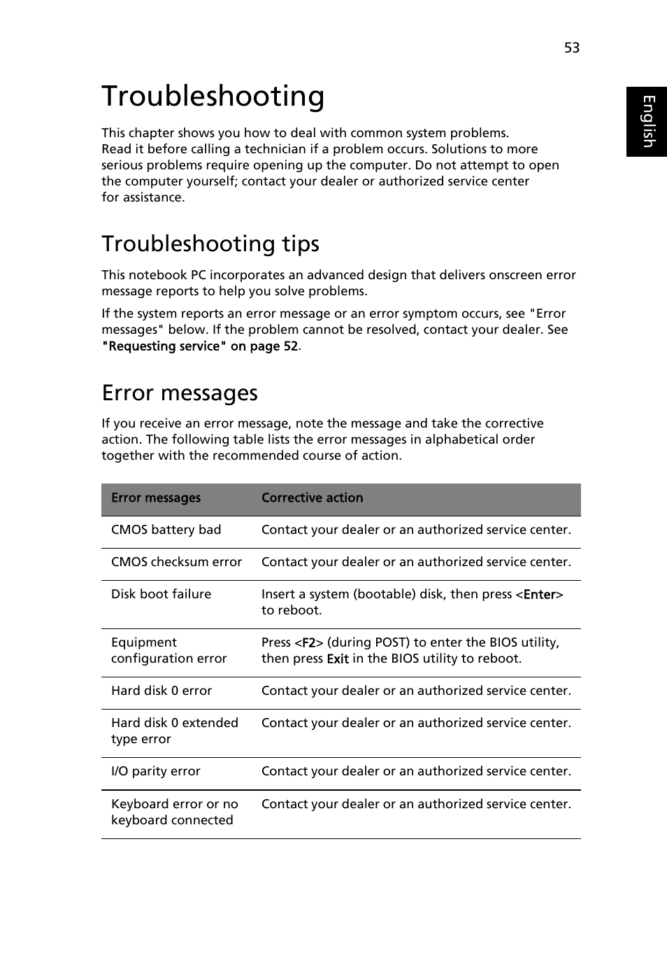 Troubleshooting, Troubleshooting tips, Error messages | Acer Aspire 5733Z User Manual | Page 71 / 2348